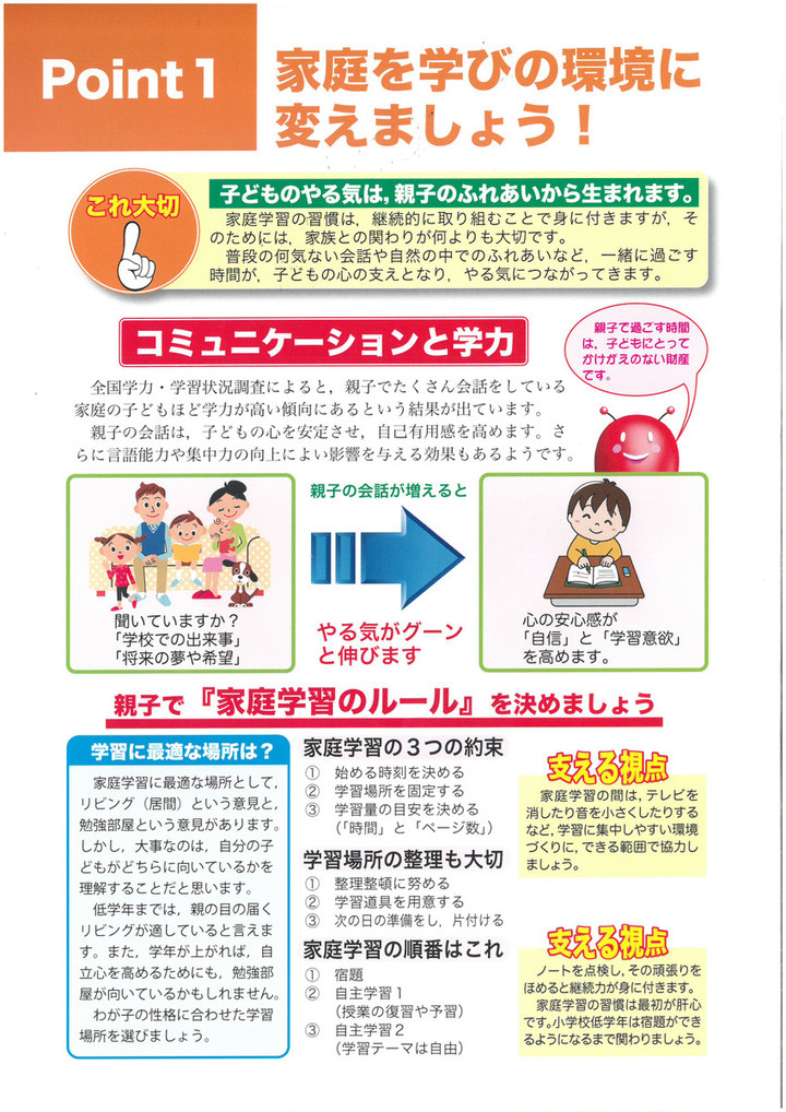 Point1