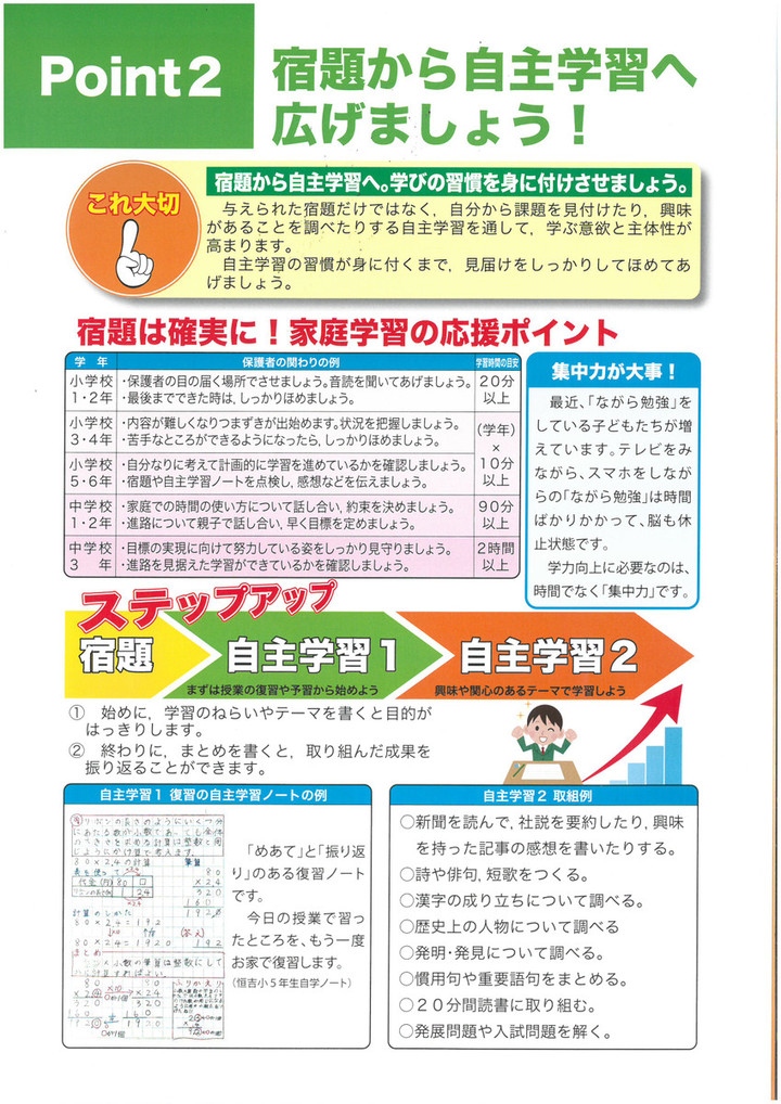 Point2
